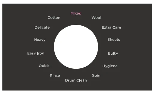 Fisher Paykel WL1064P1 Top Loader Washer-6