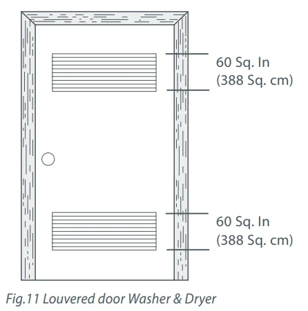 Fisher Paykel WL4227P1 27-Inch Top-Load Washer User Manual Fisher Paykel WL4227P1 27-Inch Top-Load Washer-10