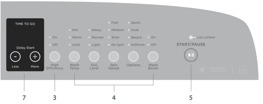 Fisher Paykel WL4227P1 27-Inch Top-Load Washer User Manual Fisher Paykel WL4227P1 27-Inch Top-Load Washer-14