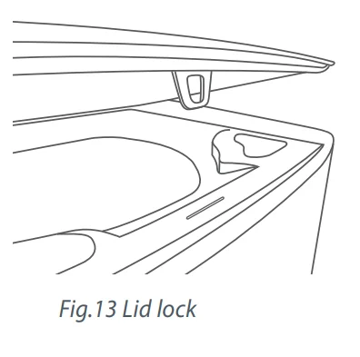 Fisher Paykel WL4227P1 27-Inch Top-Load Washer User Manual Fisher Paykel WL4227P1 27-Inch Top-Load Washer-15