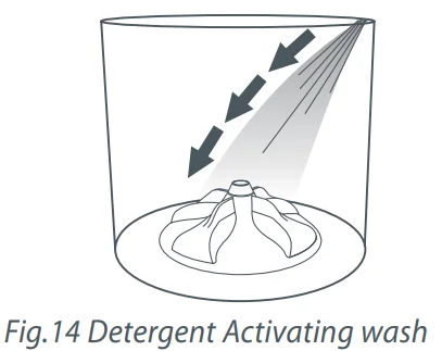 Fisher Paykel WL4227P1 27-Inch Top-Load Washer User Manual Fisher Paykel WL4227P1 27-Inch Top-Load Washer-16