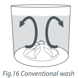 Fisher Paykel WL4227P1 27-Inch Top-Load Washer User Manual Fisher Paykel WL4227P1 27-Inch Top-Load Washer-18