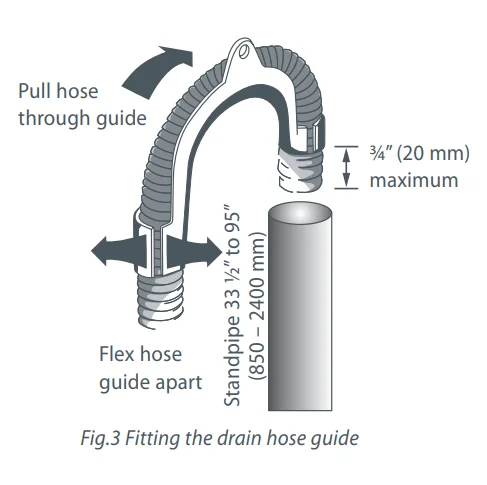 Fisher Paykel WL4227P1 27-Inch Top-Load Washer-3