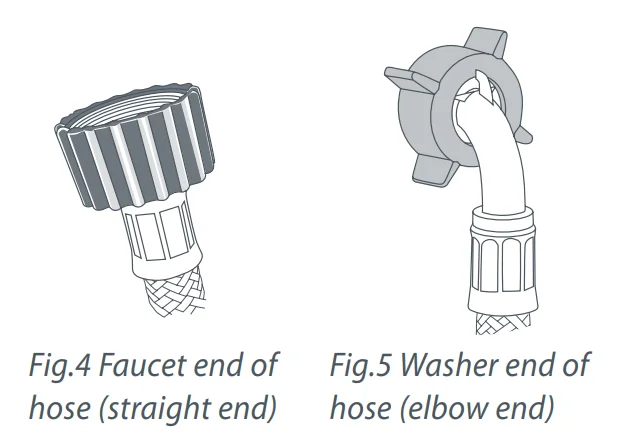 Fisher Paykel WL4227P1 27-Inch Top-Load Washer User Manual Fisher Paykel WL4227P1 27-Inch Top-Load Washer-4