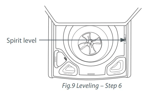 Fisher Paykel WL4227P1 27-Inch Top-Load Washer User Manual Fisher Paykel WL4227P1 27-Inch Top-Load Washer-8