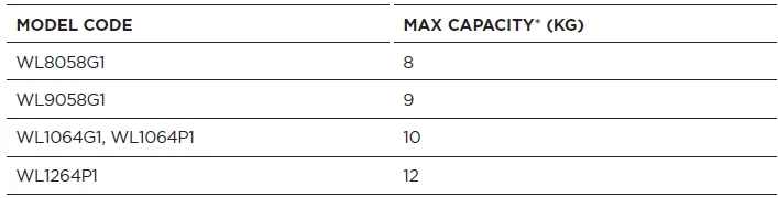 Fisher Paykel WL9058G1 Smart Top Loading Washing Machine-0