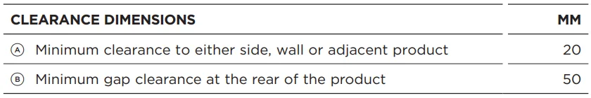Fisher Paykel WL9058G1 Smart Top Loading Washing Machine User Manual Fisher Paykel WL9058G1 Smart Top Loading Washing Machine-10
