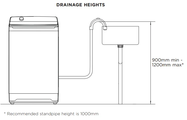 Fisher Paykel WL9058G1 Smart Top Loading Washing Machine User Manual Fisher Paykel WL9058G1 Smart Top Loading Washing Machine-13