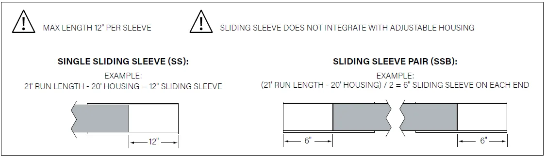 Focal Point FSM4PR Seem 4 LED Perimeter User Guide Focal Point FSM4PR Seem 4 LED Perimeter-19