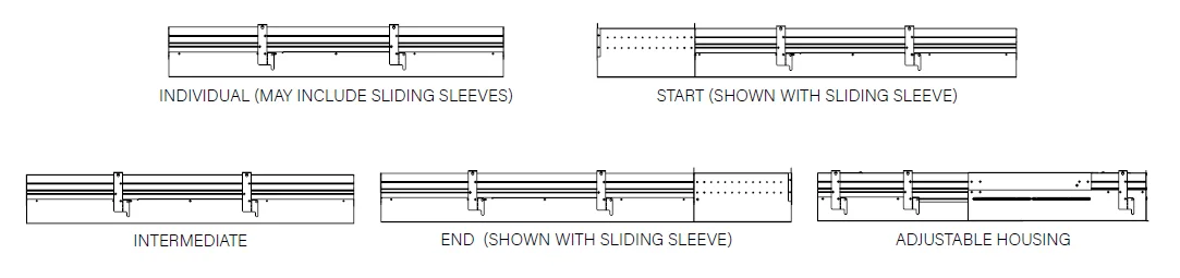 Focal Point FSM4PR Seem 4 LED Perimeter User Guide Focal Point FSM4PR Seem 4 LED Perimeter-2