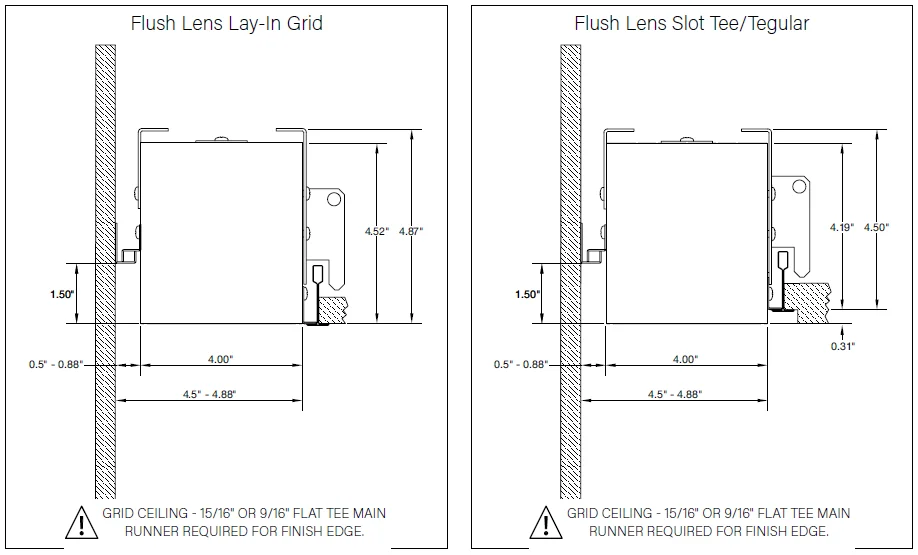 Focal Point FSM4PR Seem 4 LED Perimeter User Guide Focal Point FSM4PR Seem 4 LED Perimeter-3