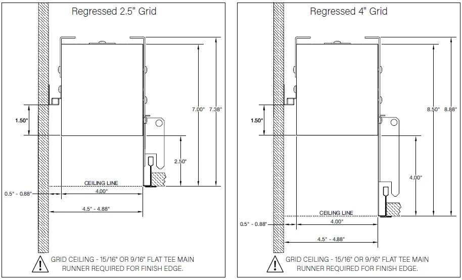 Focal Point FSM4PR Seem 4 LED Perimeter User Guide Focal Point FSM4PR Seem 4 LED Perimeter-4