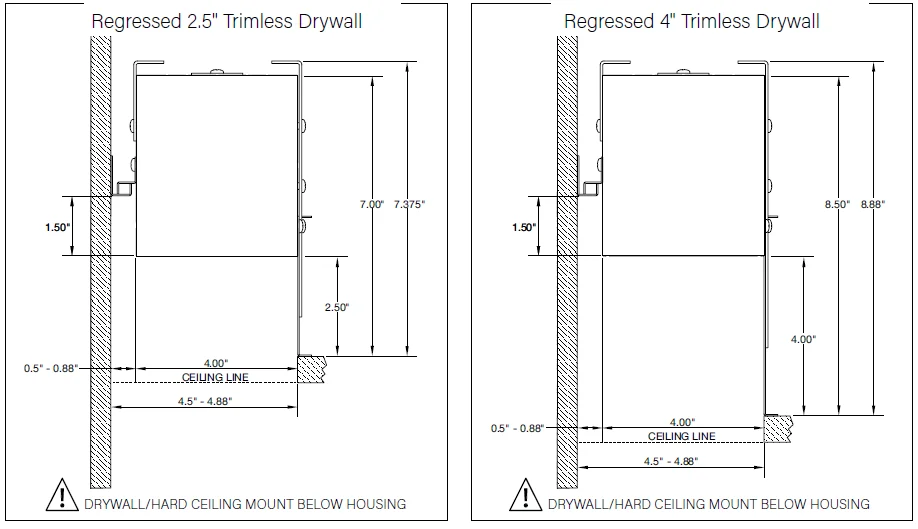 Focal Point FSM4PR Seem 4 LED Perimeter User Guide Focal Point FSM4PR Seem 4 LED Perimeter-5