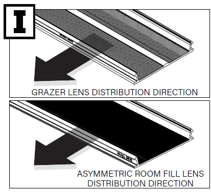 Focal Point FSM4PR Seem 4 LED Perimeter User Guide Focal Point FSM4PR Seem 4 LED Perimeter-8