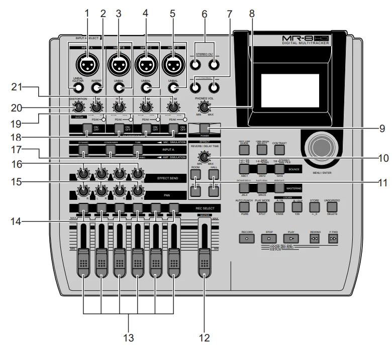 Fostex MR-8HD Digital Multitrack Recorder User Manual Fostex MR-8HD Digital Multitrack Recorder-11