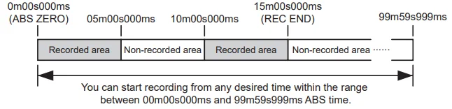 Fostex MR-8HD Digital Multitrack Recorder User Manual Fostex MR-8HD Digital Multitrack Recorder-2