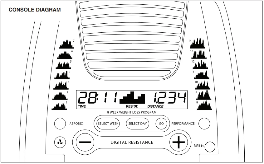 Golds Gym 290C Gym Cycle Trainer User Guide Golds Gym 290C Gym Cycle Trainer-19