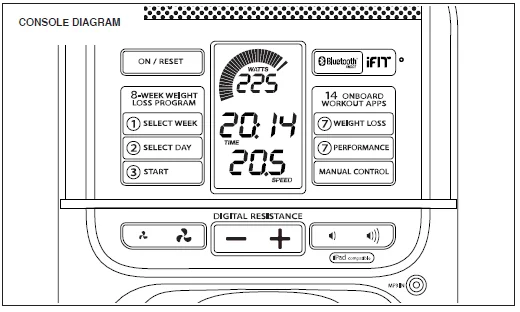 Golds Gym Cycle Trainer 300 Ci Upright Exercise Bike User Manual Golds Gym Cycle Trainer 300 Ci Upright Exercise Bike-9