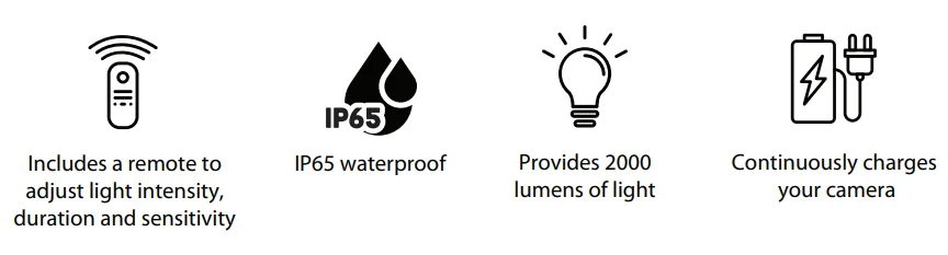 Google Nest 3-in-1 Floodlight User Guide Google Nest 3-in-1 Floodlight-2