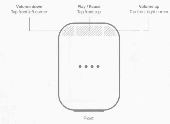 Google Nest Audio Smart Speaker User Manual 3