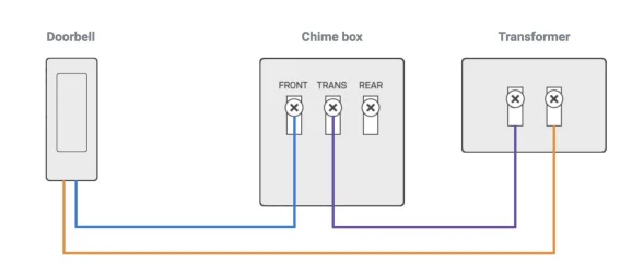 Google Nest Hello Video Doorbell-7