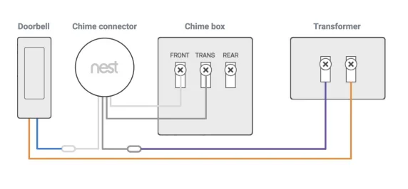 Google Nest Hello Video Doorbell-8