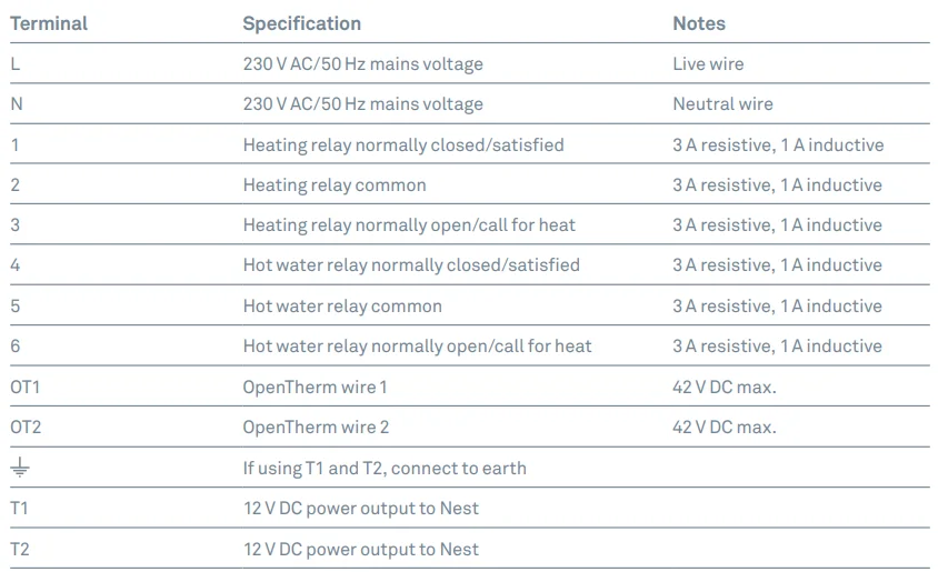 Google Nest Learning Thermostat 3rd Generation Installation Manual Google Nest Learning Thermostat 3rd Generation Installation Manual 12