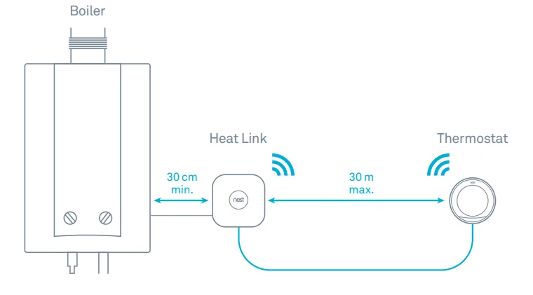 Google Nest Learning Thermostat 3rd Generation Installation Manual Google Nest Learning Thermostat 3rd Generation Installation Manual 5