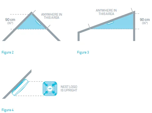 Google Nest Protect-Battery Smoke and CO Smart Alarm User Manual Google Nest Protect-Battery Smoke and CO Smart Alarm-4