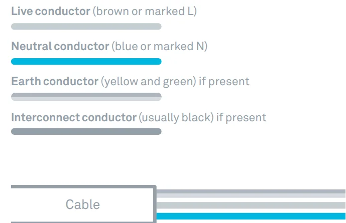 Google Nest-Wired Smoke and CO Smart Alarm User Guide Google Nest-Wired Smoke and CO Smart Alarm User Guide prod 15