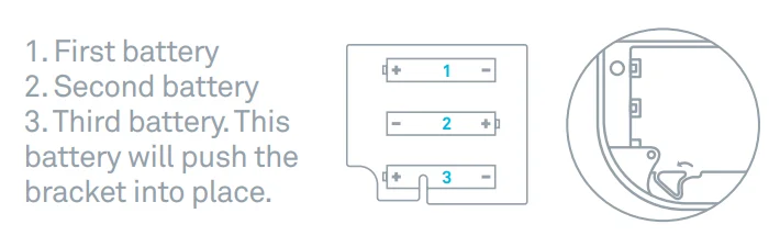 Google Nest-Wired Smoke and CO Smart Alarm User Guide Google Nest-Wired Smoke and CO Smart Alarm User Guide prod 27