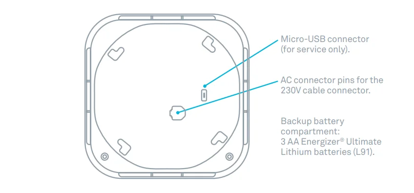 Google Nest-Wired Smoke and CO Smart Alarm User Guide Google Nest-Wired Smoke and CO Smart Alarm User Guide prod 3