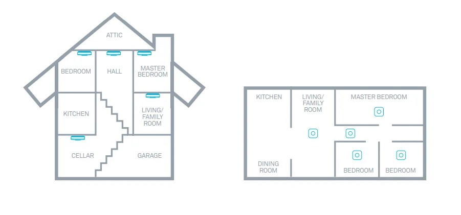 Google Nest-Wired Smoke and CO Smart Alarm User Guide Google Nest-Wired Smoke and CO Smart Alarm User Guide prod 4