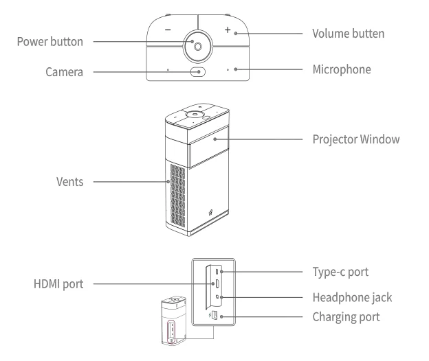 Hachi Infinite M1 DLP Projector User Manual 1