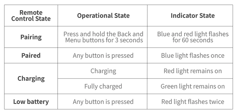 Hachi Infinite M1 DLP Projector User Manual 10