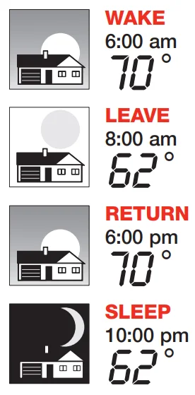 Honeywell RTH6350D1000 Programmable Thermostat-7