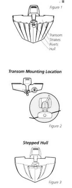 Humminbird Wide Eye Fish Finder-1