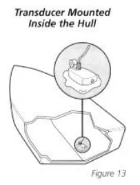 Humminbird Wide View Fish Finder-7