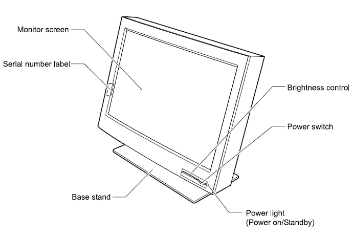 IBM T220 Plat-Panel LCD Monitor User Manual IBM T220 Plat-Panel LCD Monitor-4