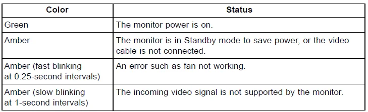 IBM T220 Plat-Panel LCD Monitor User Manual IBM T220 Plat-Panel LCD Monitor-8