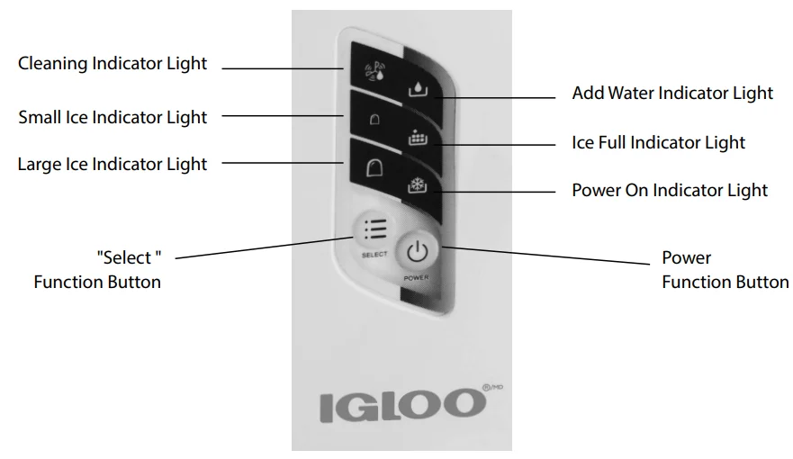 Igloo IGLICEBSC26 Self-Cleaning 26-LB Ice Maker Instruction Manual Igloo IGLICEBSC26 Self-Cleaning 26-LB Ice Maker-2