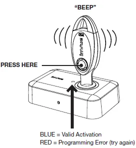 InVue PK4400 IR2 Smart Lock Security Key User Guide InVue PK4400 IR2 Smart Lock Security Key-3