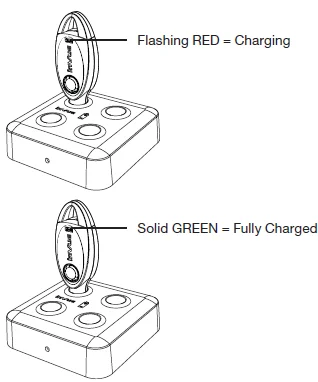 InVue PK4400 IR2 Smart Lock Security Key User Guide InVue PK4400 IR2 Smart Lock Security Key-4