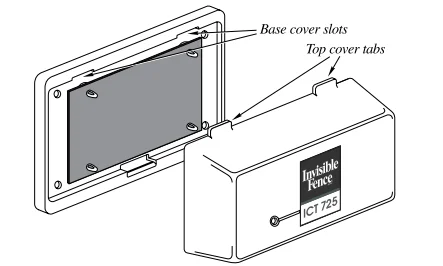 Invisible Fence ICT-725 Transmitter User Guide 1