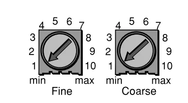 Invisible Fence ICT-725 Transmitter User Guide 10