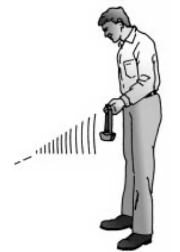 Invisible Fence ICT-725 Transmitter User Guide 11