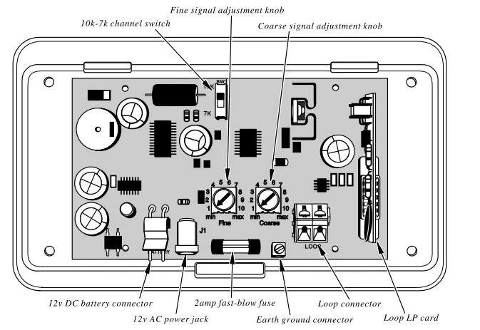 Invisible Fence ICT-725 Transmitter User Guide 2
