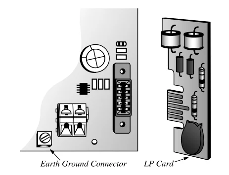 Invisible Fence ICT-725 Transmitter User Guide 6