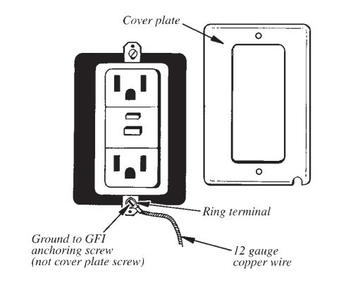 Invisible Fence ICT-725 Transmitter User Guide 8