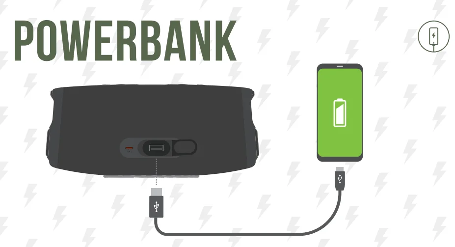 JBL Charge 5 Portable Bluetooth Speaker User Manual JBL Charge 5 Portable Bluetooth Speaker User Manual 7